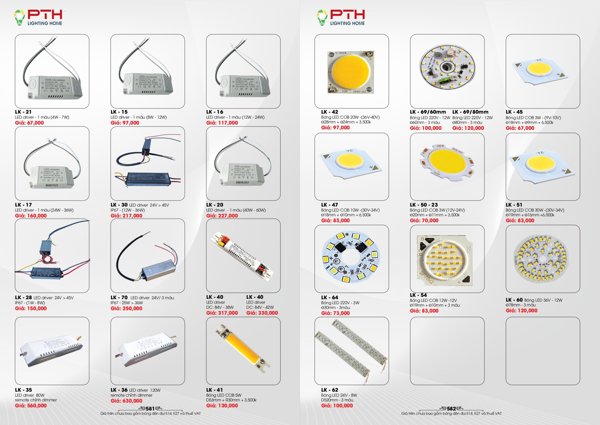 Bảng giá đèn trang trí PTH Lighting Home 2026